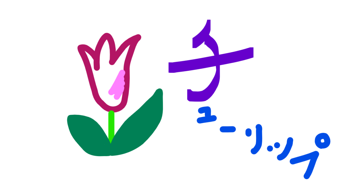 俳句の練習・・・２　(ち)